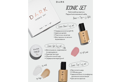 Набор для ногтей Dark Iconic Set