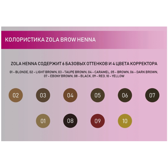Хна для брів ZOLA 06 dark brown темно коричнева 5 г, зображення 3