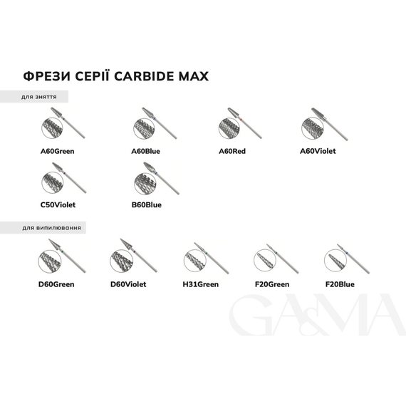 Насадка твердосплавная фреза GAMA Carbide max A60 Violet, конус закругленный фиолетовый., изображение 2