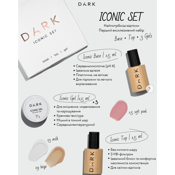 Набор для ногтей Dark Iconic Set